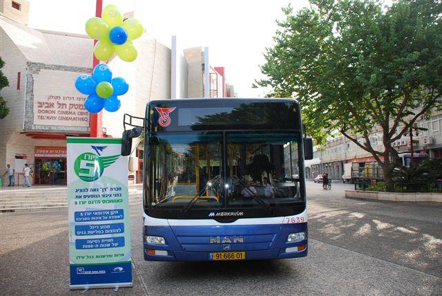 הגדל תמונה