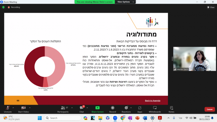 הגדל תמונה