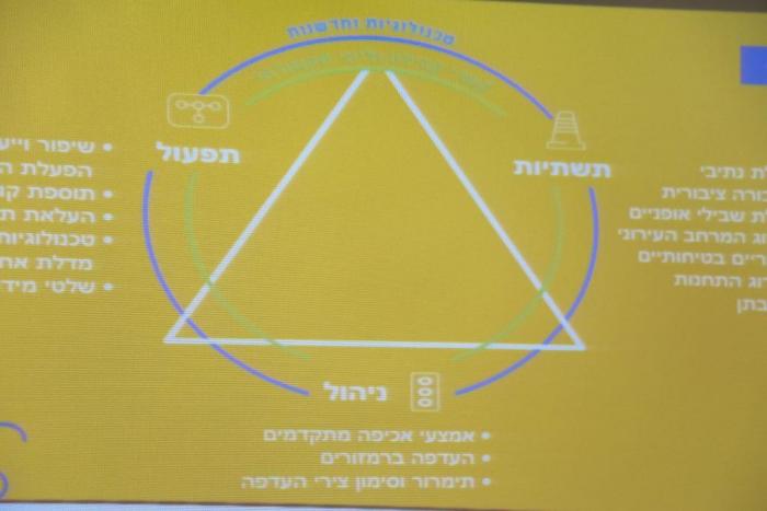 הגדל תמונה